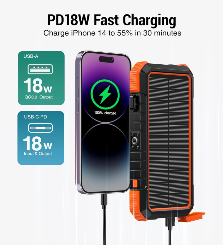 BLAVOR Solar Charger Power Ban
