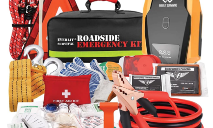 Emergency Car Prep Kit: Essential Items Every Driver Should Have