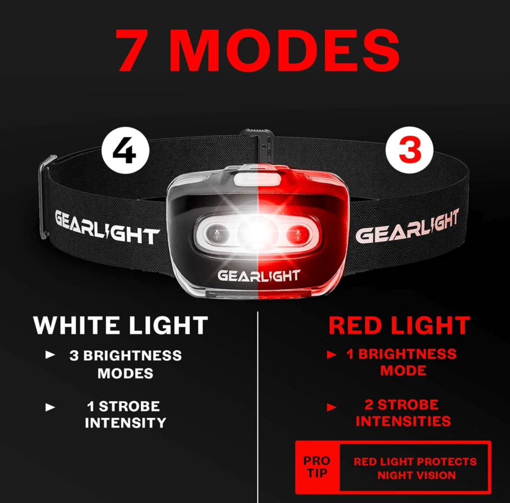 GearLight-2Pack-LED-Headlamp-Outdoor-Camping-Head-Lamps-with-Adjustable-Headband-Lightweight-Battery-Powered-Bright-Flashlight-1
